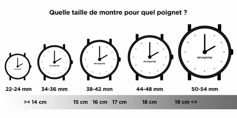 taille montre